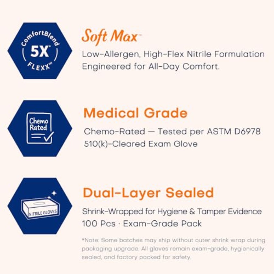 Medical Soft Max™ Nitrile Exam - Exam Glove Nitrile 评论和价格