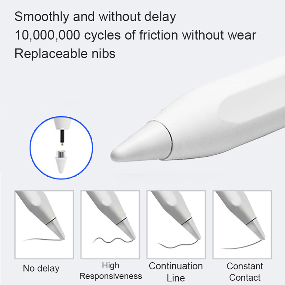 NEW Universal Stylus Pen For A - Touchscreen Glove Capacitive 评论和价格